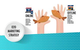 infographic o2o marketing strategy online to offline commerce ,metaphor vector