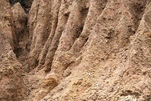 large gullies from clay soil erosion photo