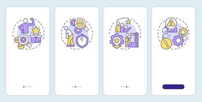 SWOT strategy onboarding mobile app screen. Business development. Walkthrough 4 steps editable graphic instructions with linear concepts. UI, UX, GUI template vector