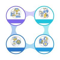 Competitive advantages infographic circles flowchart. Company commercial activities improvement. Visualization diagram with 4 steps. Circular info graphic editable vector
