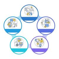 Porter 5 forces infographic circles flowchart. Business potential identifying method. Strategic plan. Visualization diagram with 5 steps. Circular info graphic editable vector