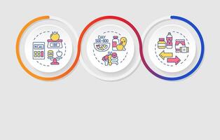Diet organization infographics circles sequence. Meal replacement, overweight. Visualization layout with 3 steps. Info chart loop process presentation vector