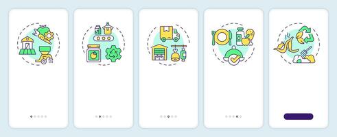 Food systems onboarding mobile app screen. Industry, service. Walkthrough 5 steps editable graphic instructions with linear concepts. UI, UX, GUI template vector