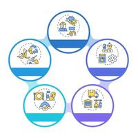 Food system types infographic circles flowchart. Natural food production, agriculture. Visualization diagram with 5 steps. Circular info graphic editable vector