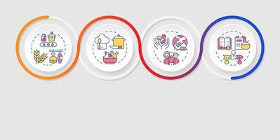 Food context infographics circles sequence. Cooking process, products management. Visualization layout with 4 steps. Info chart loop process presentation vector