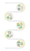 Marketing strategy planning infographic vertical sequence. Audience analysis, statistics. Visualization infochart with 5 steps. Circles workflow vector