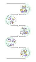 Social media industry infographic vertical sequence. Market analysis, customer emotions. Visualization infochart with 5 steps. Circles workflow vector