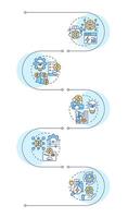Energy consumption control infographic vertical sequence. Monitoring system, statistics. Visualization infochart with 5 steps. Circles workflow vector