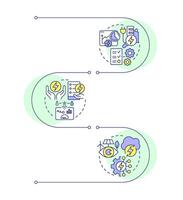 Energy management system types infographic vertical sequence. Monitoring data, tracking. Visualization infochart with 3 steps. Circles workflow vector