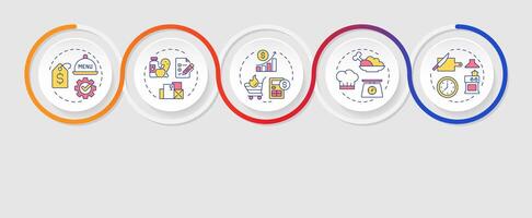 Restaurant management infographics circles sequence. Menu engineering in catering business. Visualization layout with 5 steps. Info chart loop process presentation vector