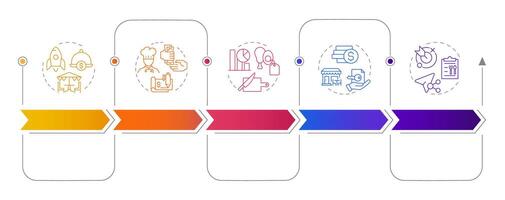 Restaurant operational costs rectangular infographics. Financial management service. Visualization template 5 options. Horizontal flowchart with line icons vector