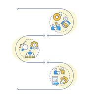 Levels of management infographic vertical sequence. Corporate company workflows regulation. Visualization infochart with 3 steps. Circles workflow vector