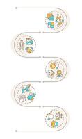 Line manager skills infographic vertical sequence. Professional leader talents. Corporate business. Visualization infochart with 5 steps. Circles workflow vector