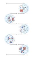 Line manager responsibilities infographic vertical sequence. Career on business company. Visualization infochart with 5 steps. Circles workflow vector