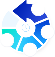 4 Steps to Save time Business process automation workflow infographic template, cycle time reduction diagram marketing plan clipart png