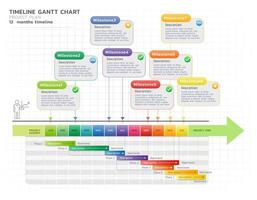 Timeline gantt chart infographic template vector