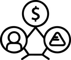 Soft Abstract Budget Allocation vector