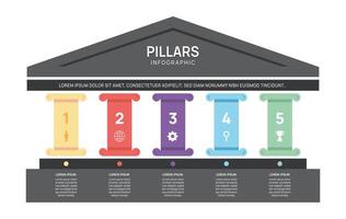 five pillars framework Infographic diagram chart template for business presentation illustration. vector