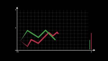 2d Animation graph analysis chart diagram strategy, bar chart concept data corporation with alpha or transparent background channel video