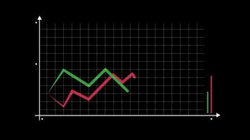 2d Animation graph analysis chart diagram strategy, bar chart concept data corporation with alpha channel and transparent background video
