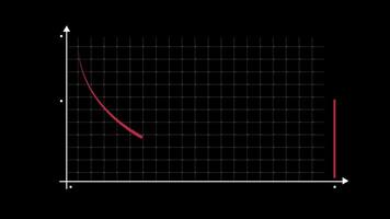 2d Animation element analysis chart diagram strategy, bar chart concept data corporation with alpha channel video