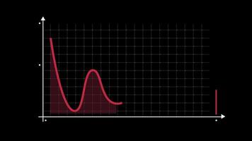 2d Animation element infographic graph analysis chart diagram strategy, bar chart concept data corporation with alpha channel video