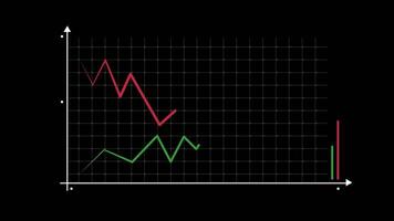 2d Animation increase graph analysis chart diagram strategy, bar chart concept data corporation with alpha channel video