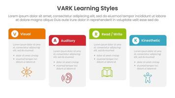 VARK learning styles infographic 4 point stage template with round box table right direction ups and down for slide presentation vector