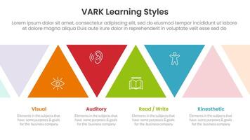 VARK learning styles infographic 4 point stage template with triangle shape ups and down for slide presentation vector