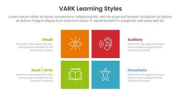 VARK learning styles infographic 4 point stage template with rectangle center shape divided for slide presentation vector