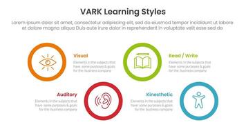 VARK learning styles infographic 4 point stage template with big circle shape horizontal ups and down for slide presentation vector
