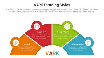 VARK learning styles infographic 4 point stage template with half circle speedometer shape for slide presentation vector