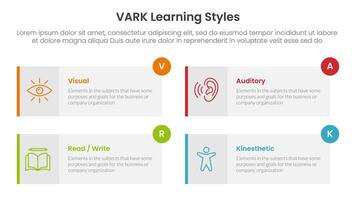 VARK learning styles infographic 4 point stage template with long rectangle box symmetric circle badge for slide presentation vector