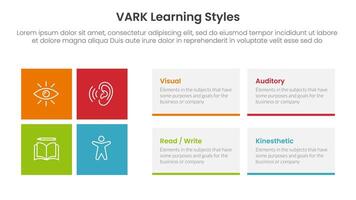 VARK learning styles infographic 4 point stage template with rectangle box combination for slide presentation vector
