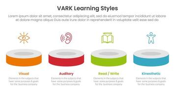 VARK learning styles infographic 4 point stage template with product showcase horizontal 3d stage for slide presentation vector