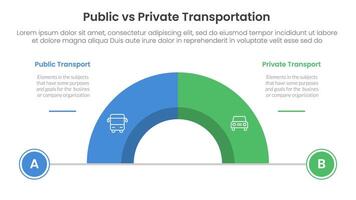 public transport vs personal vehicle comparison concept for infographic template banner with half circle divided with two point list information vector