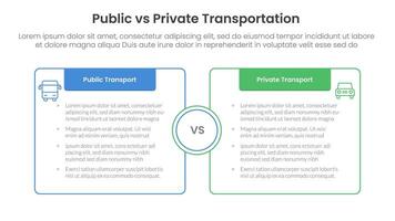 public transport vs personal vehicle comparison concept for infographic template banner with box opposite outline with header with two point list information vector