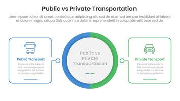 public transport vs personal vehicle comparison concept for infographic template banner with big circle center and outline square shape with two point list information vector