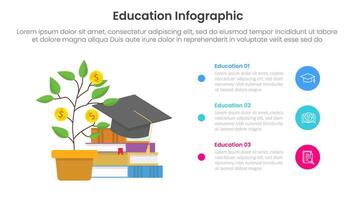 education infographic template banner with investment education with books and invest tree with 3 point for slide presentation vector