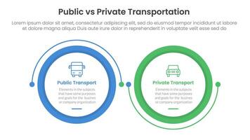 public transport vs personal vehicle comparison concept for infographic template banner with big circle linked connection circular arrow with two point list information vector