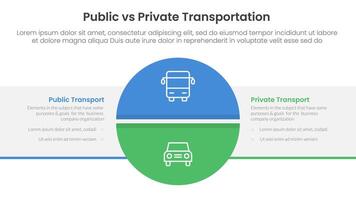 public transport vs personal vehicle comparison concept for infographic template banner with big circle divided and box rectangle with two point list information vector