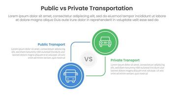 public transport vs personal vehicle comparison concept for infographic template banner with big circle circular and connection with two point list information vector