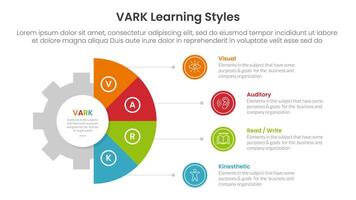 VARK learning styles infographic 4 point stage template with gear shape on half circle vertical for slide presentation vector