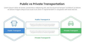 public transport vs personal vehicle comparison concept for infographic template banner with hexagon outline shape and rectangle with two point list information vector