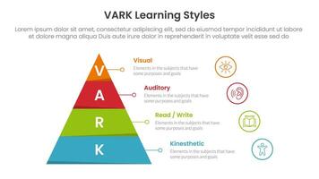 VARK learning styles infographic 4 point stage template with pyramid shape and outline circle stack for slide presentation vector