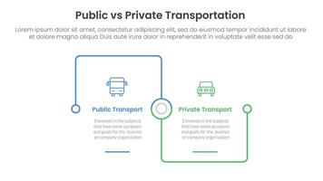public transport vs personal vehicle comparison concept for infographic template banner with square outline linked connection square base with two point list information vector