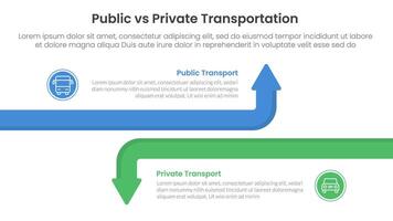 public transport vs personal vehicle comparison concept for infographic template banner with big line arrow opposite with two point list information vector