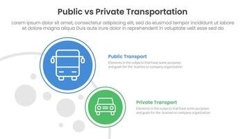 public transport vs personal vehicle comparison concept for infographic template banner with big and small circle on left column with two point list information vector