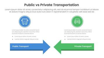 public transport vs personal vehicle comparison concept for infographic template banner with arrow head to head with two point list information vector