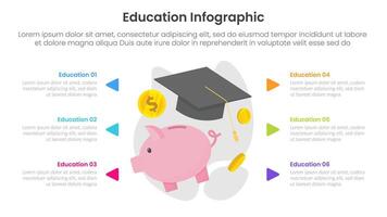 education infographic template banner with savings for education with piggybank and graduation hat with 6 point for slide presentation vector